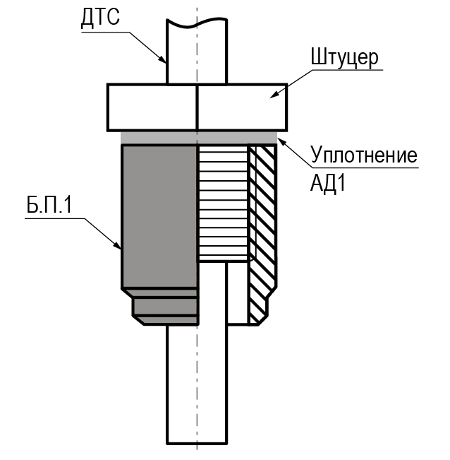 Бобышка для датчика температуры